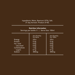 Nutrition information and ingredient list on a brown background