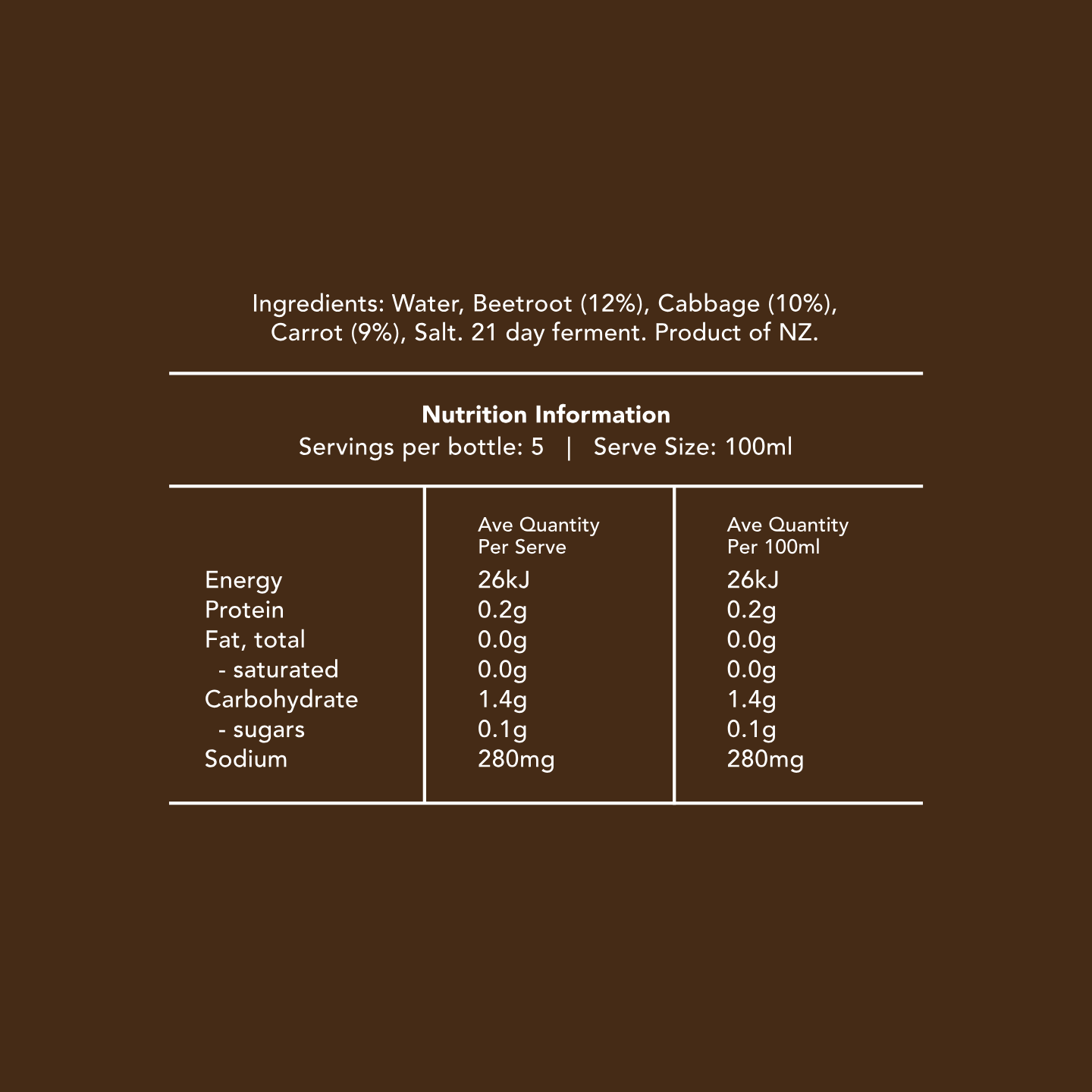 Nutrition information and ingredient list on a brown background